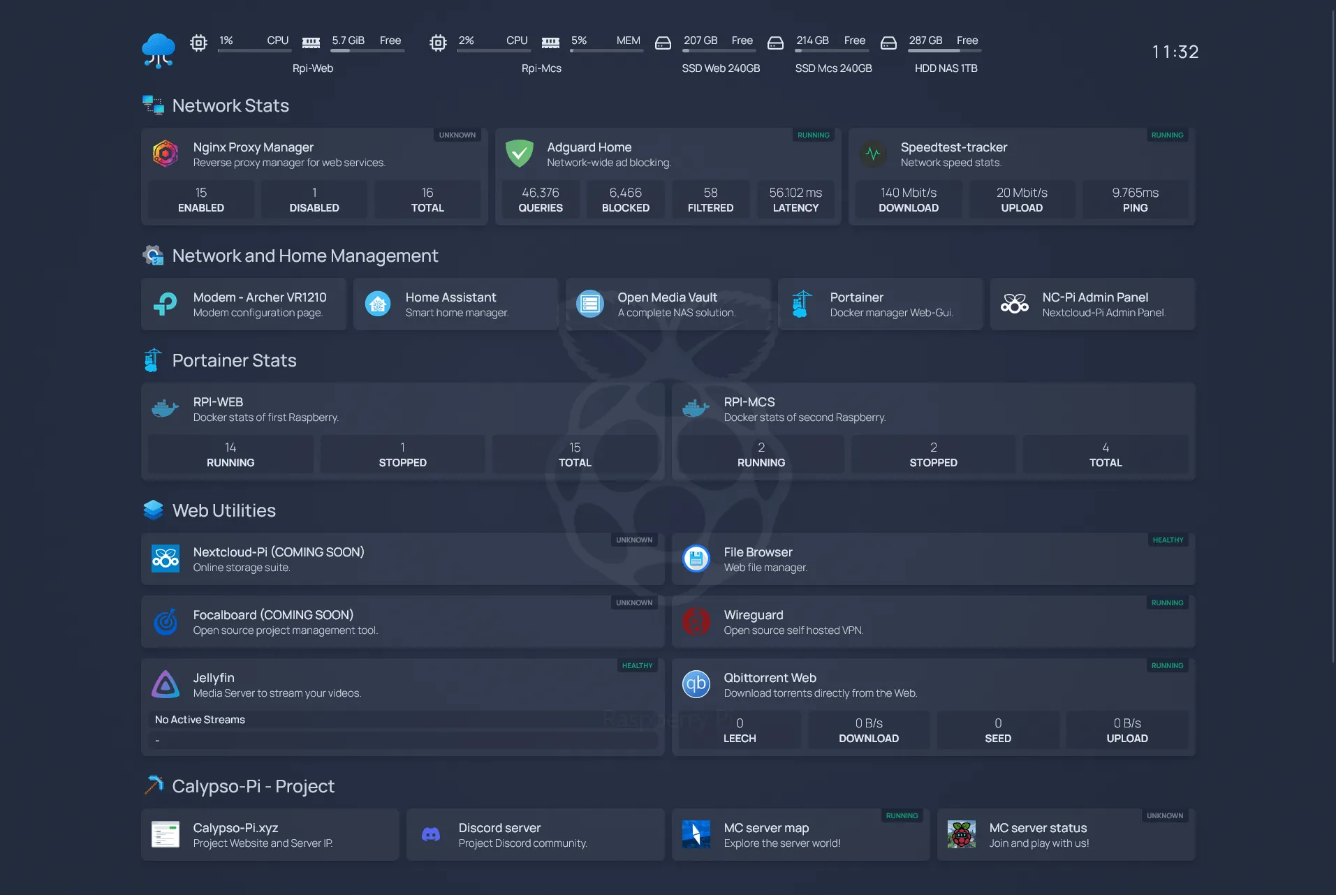 Click to view Raspberry Pi Homelab